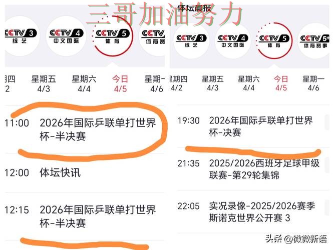 世界杯买球平台推荐怎么玩？一篇讲清楚｜数据分析（世界杯直播）
